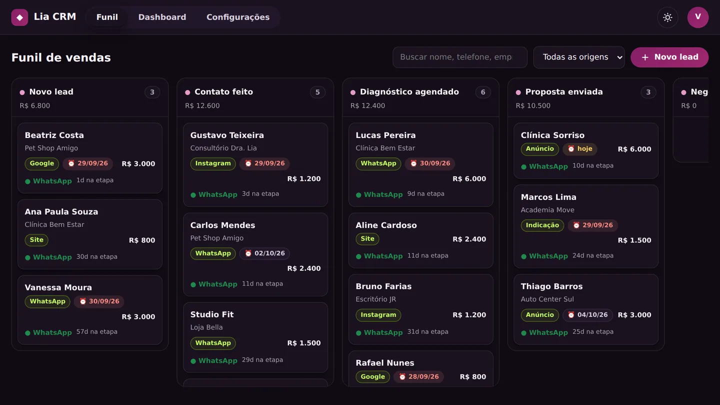 Funil de vendas do Lia CRM no tema escuro